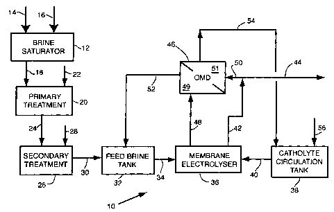 A single figure which represents the drawing illustrating the invention.